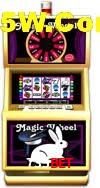 Games Directory 735Bet